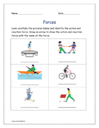 Action or reaction: Look carefully the pictures below and identify the action and reaction force. Draw an arrow to show the action and reaction force with the name of the force.