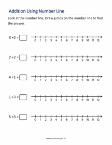 Add the jumps on the number line and write the sum