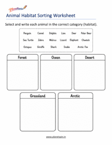 Animal habitat sorting worksheet for grade 1