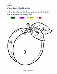 Coloring fruits by number
