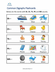 Flashcards of Common Digraphs