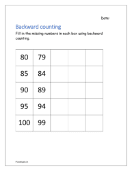 100 to 76: Fill in the missing numbers in each box using backward counting