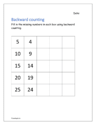 25 to 1: Fill in the missing numbers in each box using backward counting (Backward counting worksheet for kindergarten)