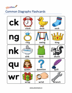 CK NG NK QU WR digraph worksheet for kids