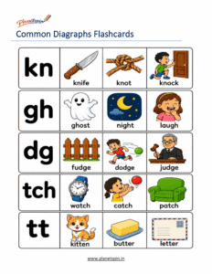 Consonant digraph worksheet for kindergarten students