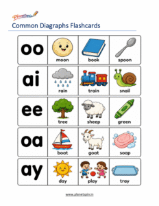 Printable phonics digraph worksheet for kindergarten kids