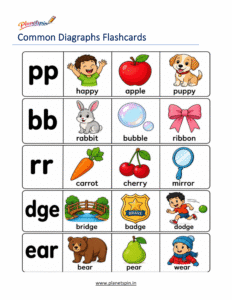 Printable kindergarten literacy flashcards with digraphs