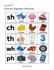SH CH TH WH digraph flashcards printable
