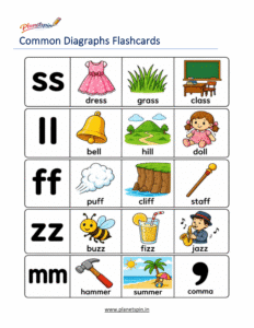 Kindergarten digraph flashcards with colorful pictures