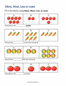 Fill with More, most, less or least worksheets