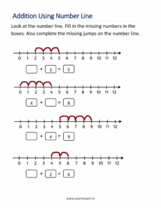Complete the missing jumps in kindergarten addition worksheet with number line