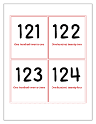 Flash cards of numbers 121 to 124