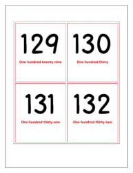 Flash cards of numbers 129 to 132