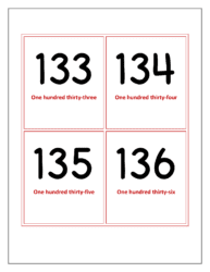 Flash cards of numbers 133 to 136