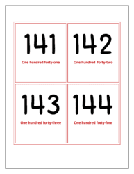 Flash cards of numbers 141 to 144