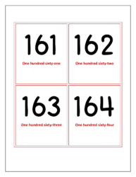 Flash cards of numbers 161 to 164