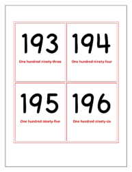 Flash cards of numbers 193 to 196