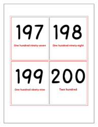 Flash cards of numbers 197 to 200