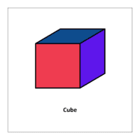 shape Cube (Shapes flashcards pdf)