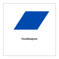 Parallelogram (Shapes flashcards pdf)