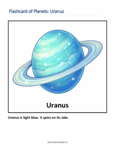 Flashcard of Uranus