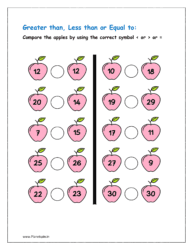 Apples: Compare the apples by using the correct symbol < or > or =  (less than greater than worksheet for class 1)