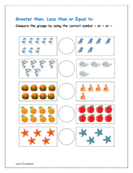 Groups: Compare the groups by using the correct symbol < or > or =