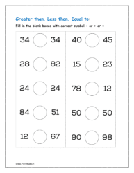 Numbers: Fill in the blank boxes with correct symbol < or > or = (less than greater than worksheet for class 1)