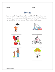 Contact or Non-contact force: Look carefully the pictures below and identify if the force is a contact force or a non-contact force by writing ‘Yes’ for Contact force and ‘No’ for non-contact force in the blank space.