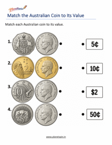 Match Australian Coins to Their Values Worksheet