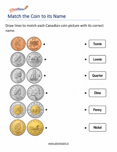 Match Canadian coins with names worksheet
