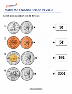 Match Canadian coins with values worksheet