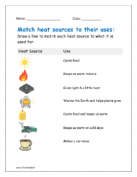 Heat energy worksheet for kindergarten