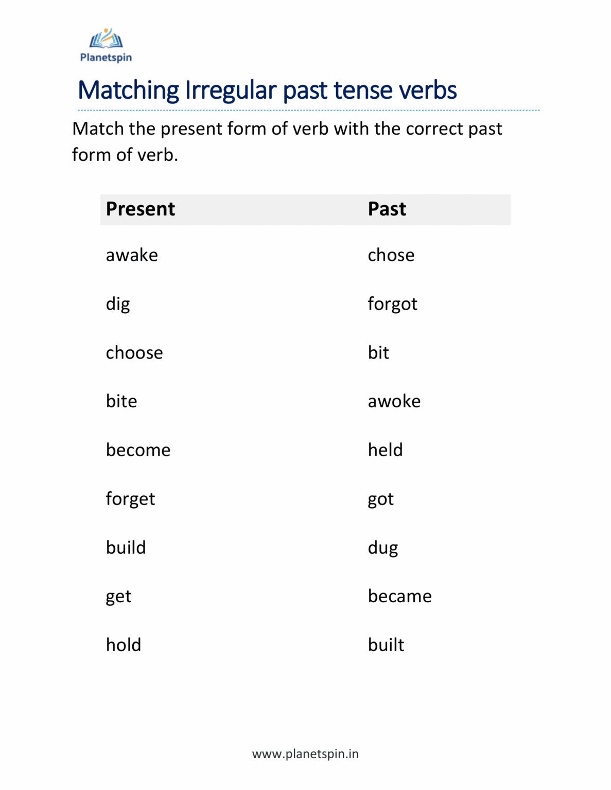 Past form of irregular verbs worksheet for grade 2 | Planetspin.in