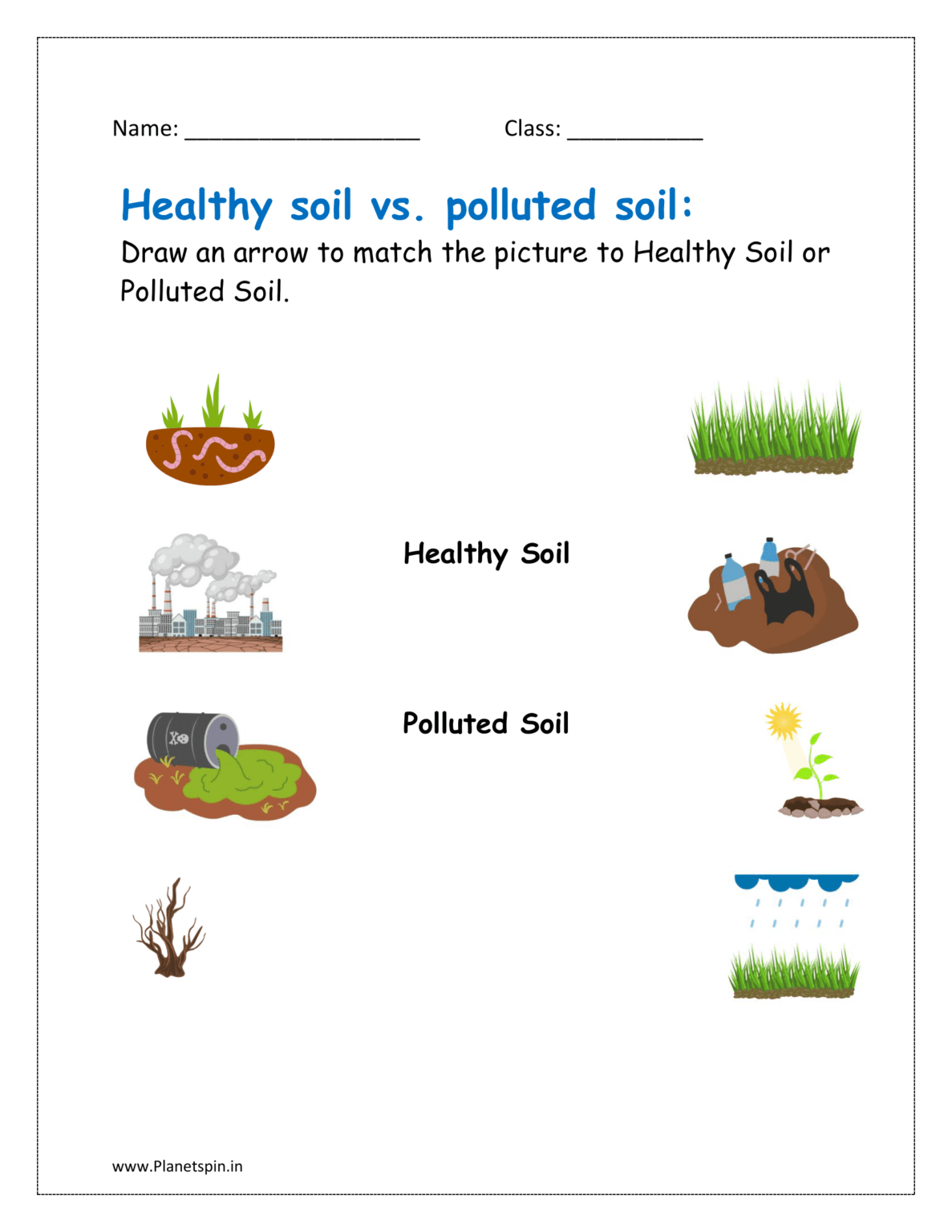 Types of pollution worksheet pdf | Planetspin.in