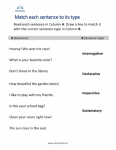 Types of sentences worksheet for grade 2 | Planetspin.in