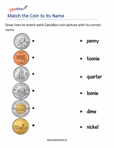 Identify Canadian coins pennies, nickels, dimes, quarters, toonie and Loonie worksheet