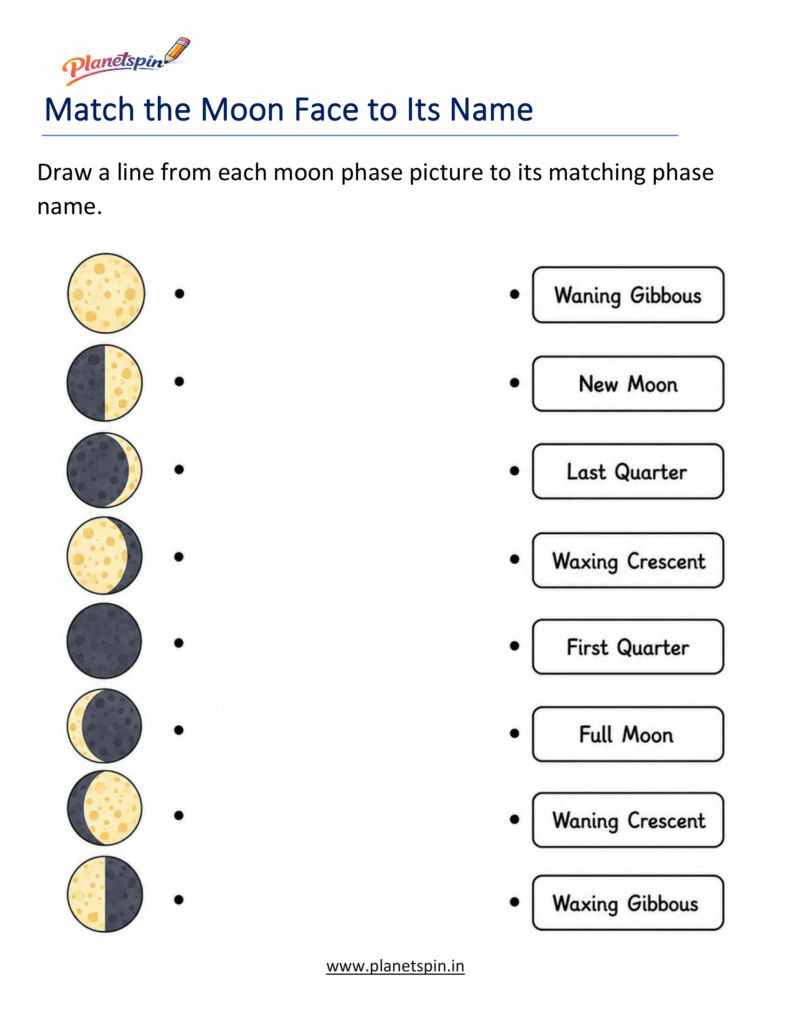 Grade 1 Moon phases science worksheet