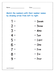 Match the numbers with their number names by drawing arrow from left to right