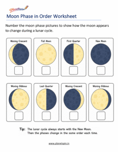Sequence the phases of the Moon worksheet