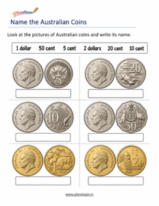 Name the Australian Coins Worksheet