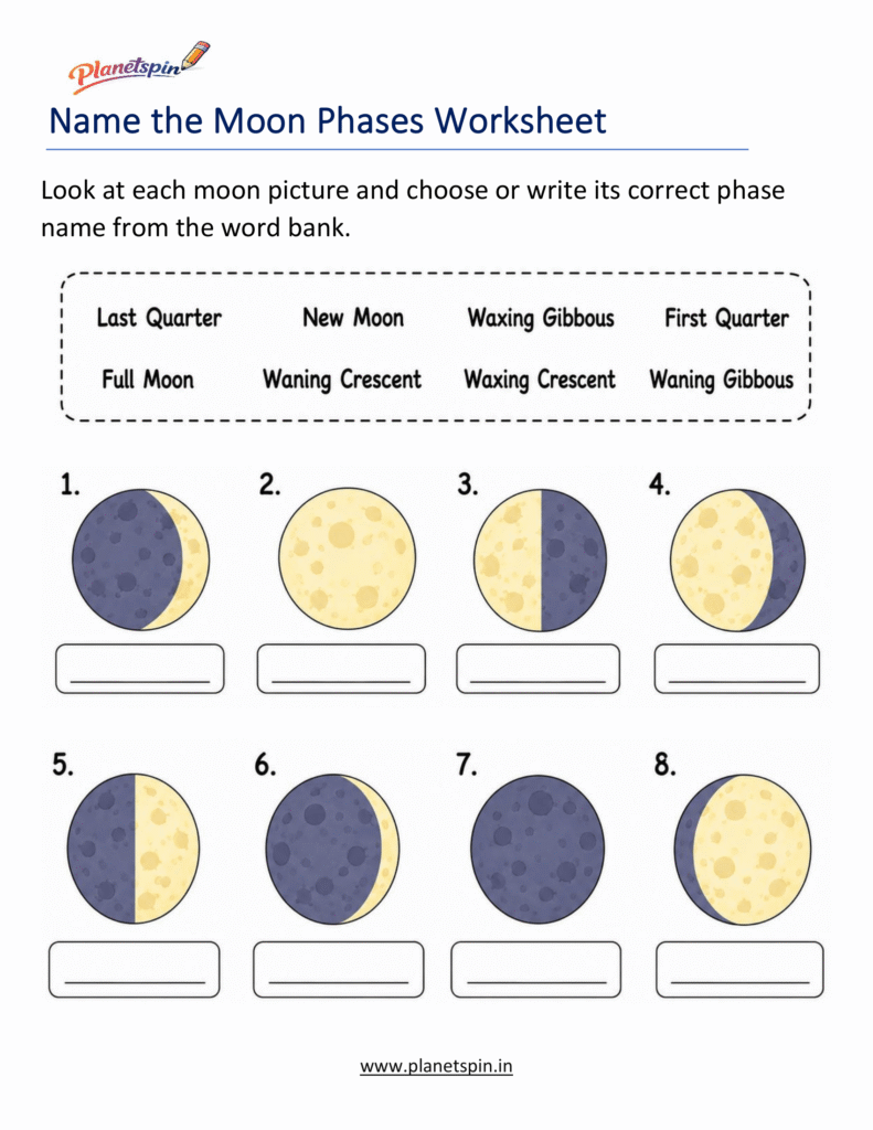 Moon phases worksheets for grade 1
