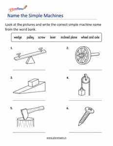 identify simple machines in everyday objects
