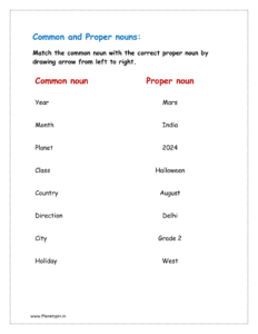 Match the common noun with the correct proper noun by drawing arrow from left to right.