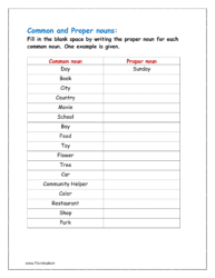 Fill in the blank space by writing the proper noun for each common noun. One example is given.