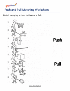 Matching Push and Pull forces