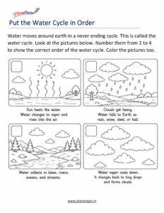 Water cycle sequencing worksheet for grade 1