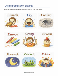 Identify the pictures and read the Cr words