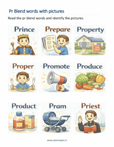 Identify the pictures and read the Pr words