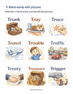 Identify the pictures and read the Tr words